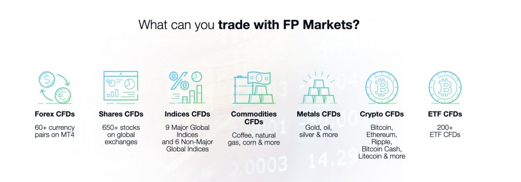 fpmarkets.eu