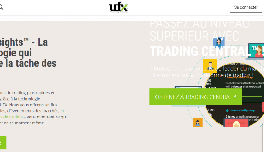 Avis Courtier Ufx Warning Tr!   ading - 