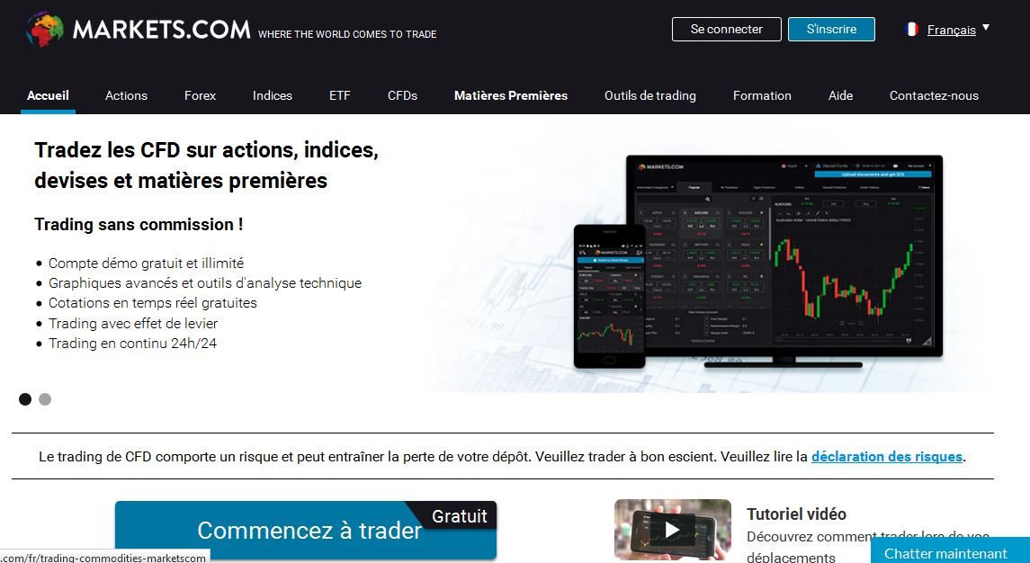 markets