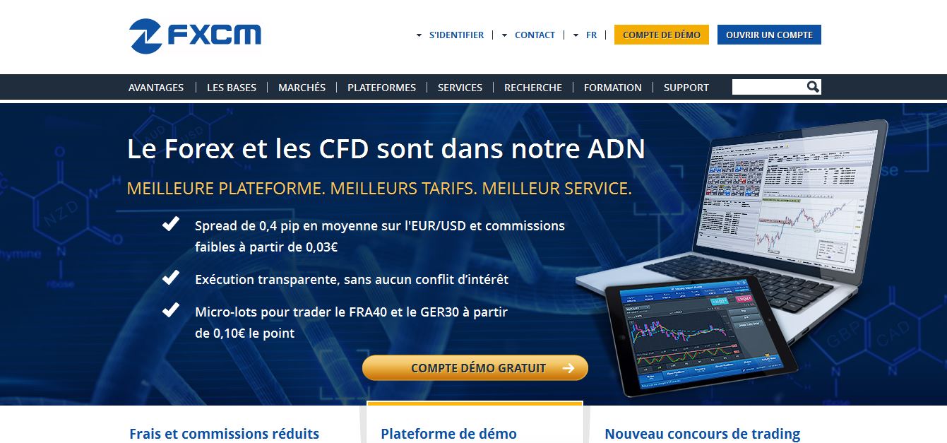 FXCM