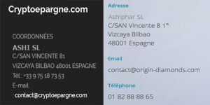 Ressemblance deux sites Bilbao