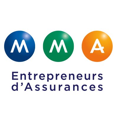 mma