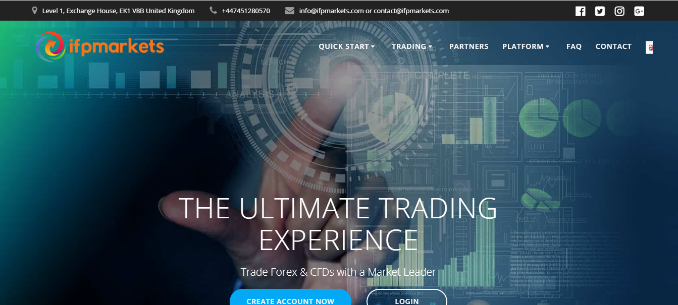 Ifpmarkets.com