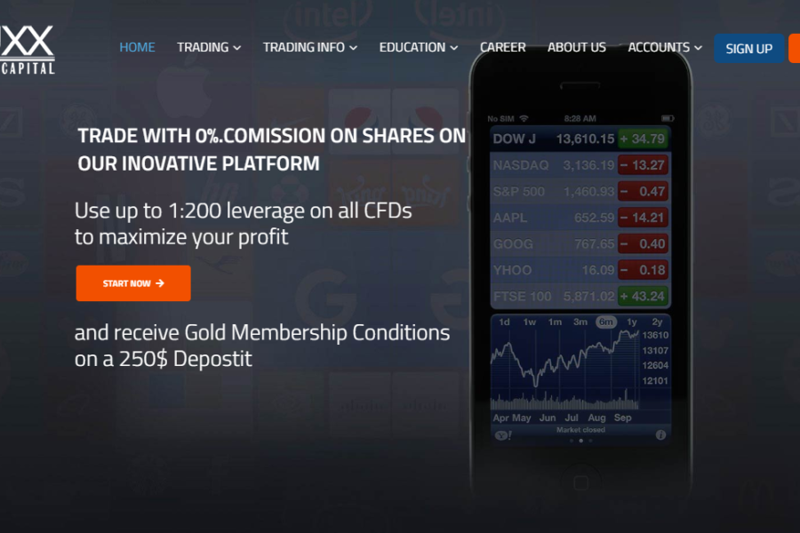 Luxxcapital.com