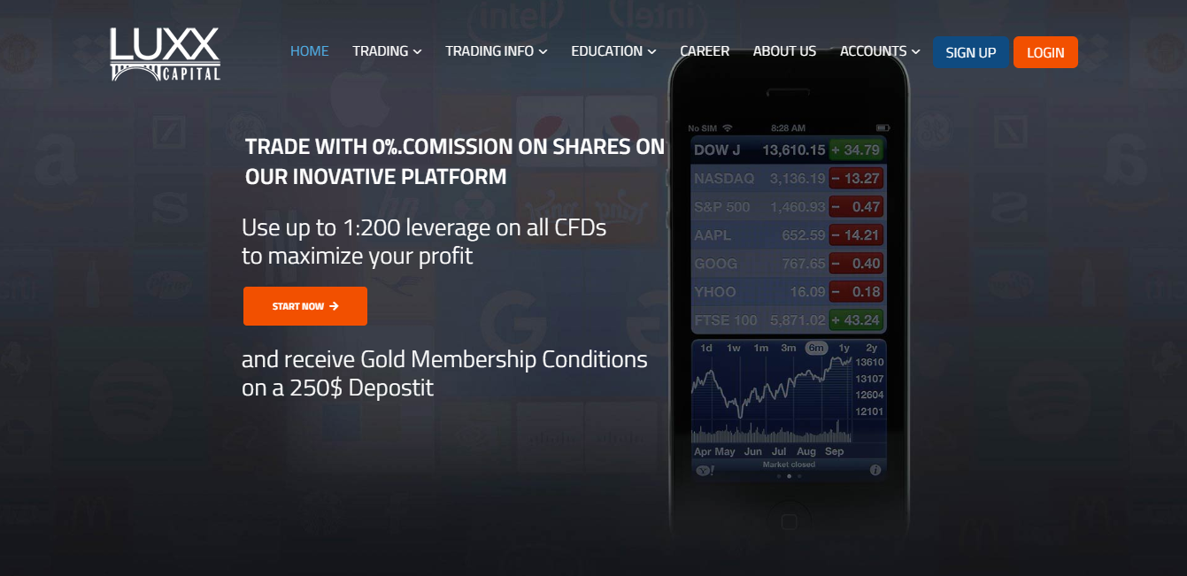 Luxxcapital.com