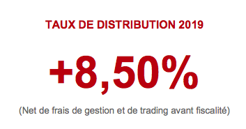 Le livret Piraeus Bank arnaque