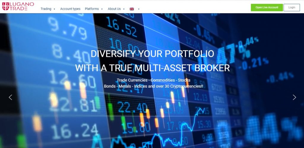 Arnaque n°991 : Luganotrade.com