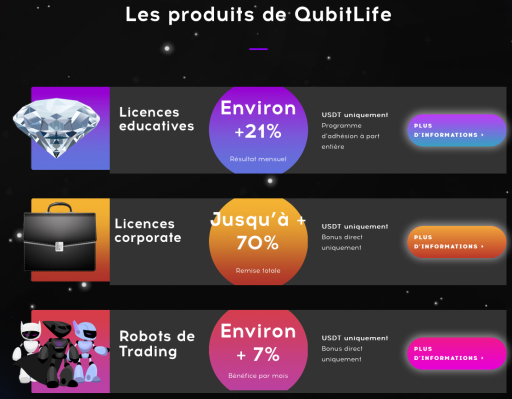 qubitlife.tv et qubittech.dev
