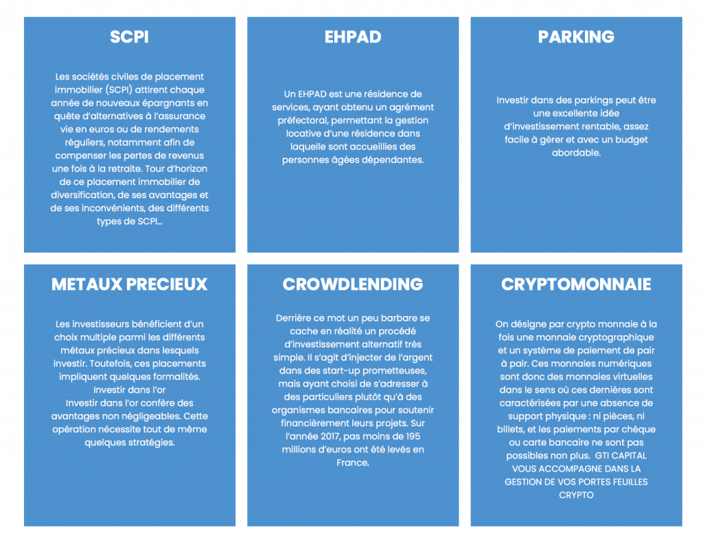 gti-capital.com