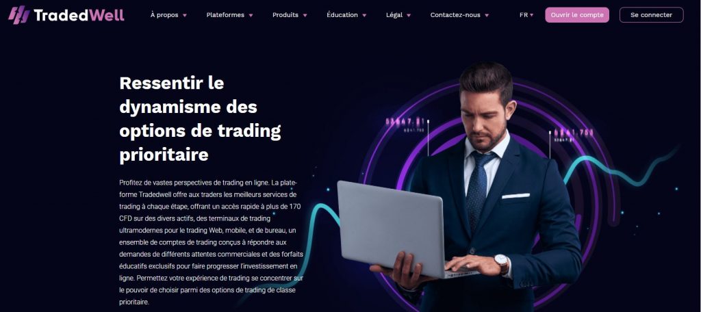 TradedWell