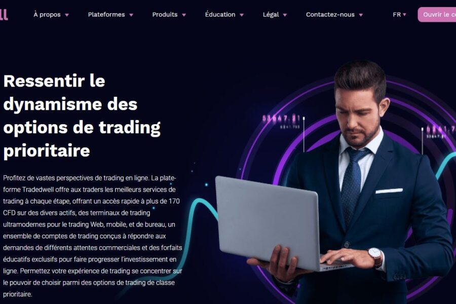TradedWell