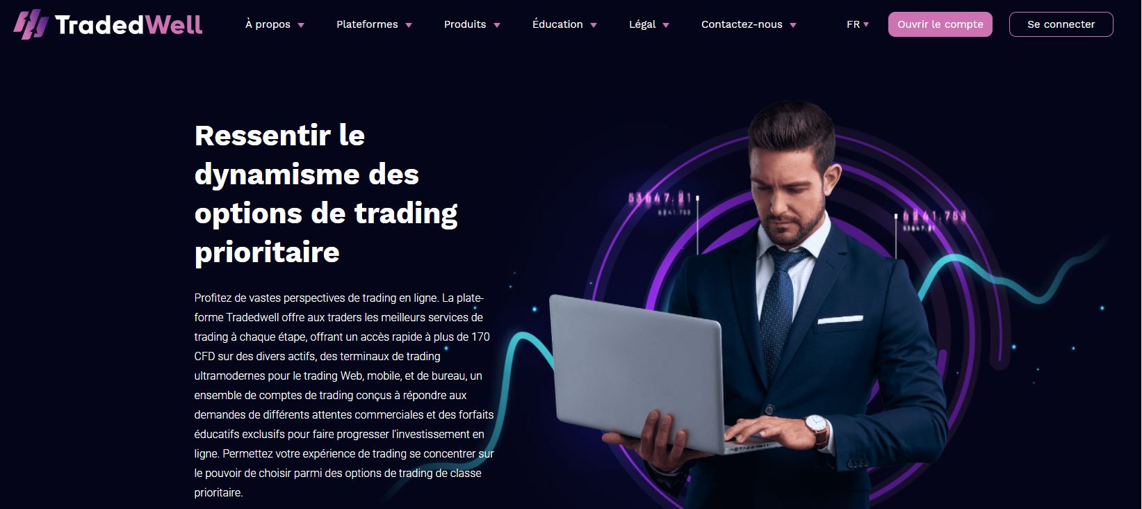 TradedWell