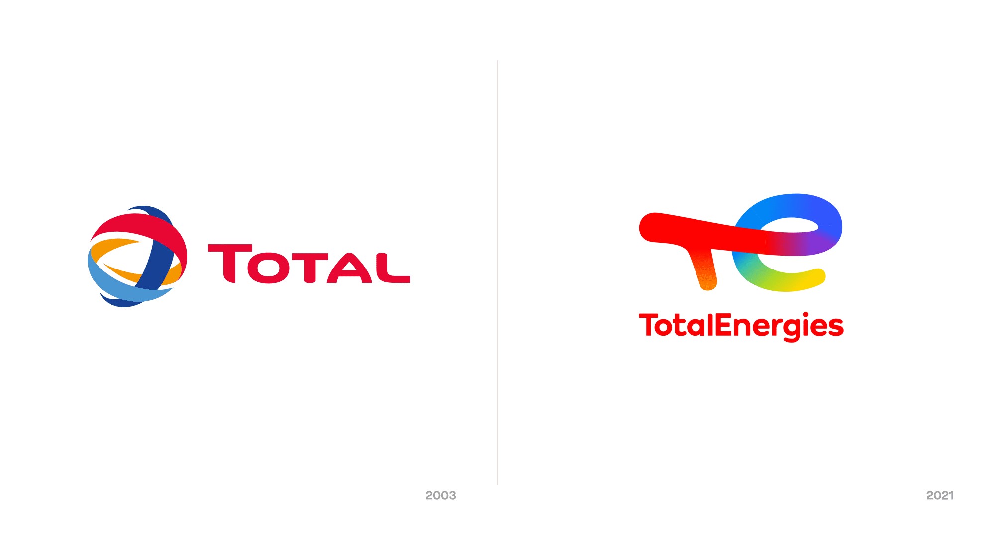 Des arnaqueurs clonent l’identité de Total Energies pour escroquer des épargnants