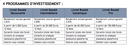 allianzglobal-investors.com