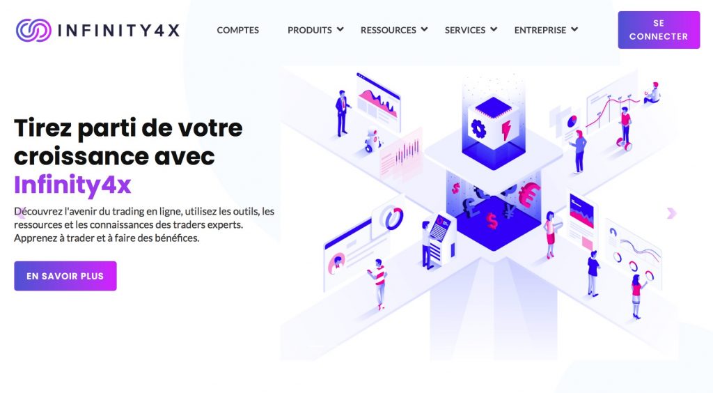 infinity4x.com