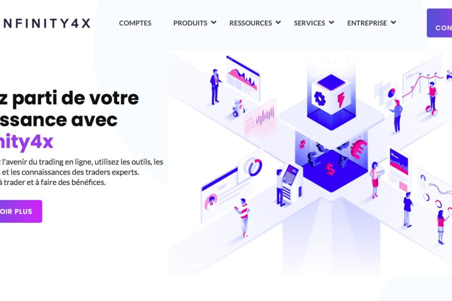 infinity4x.com