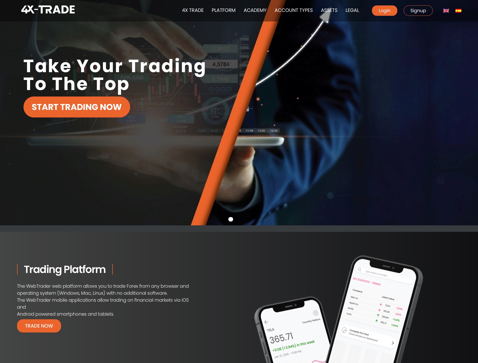 4x-Trade.com 4x-Trade.net