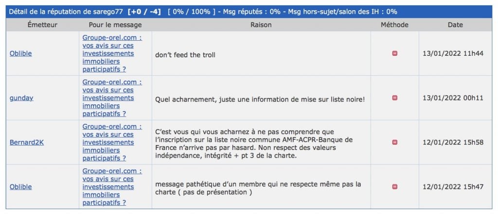 Reputation Sarego77 Devenir rentier