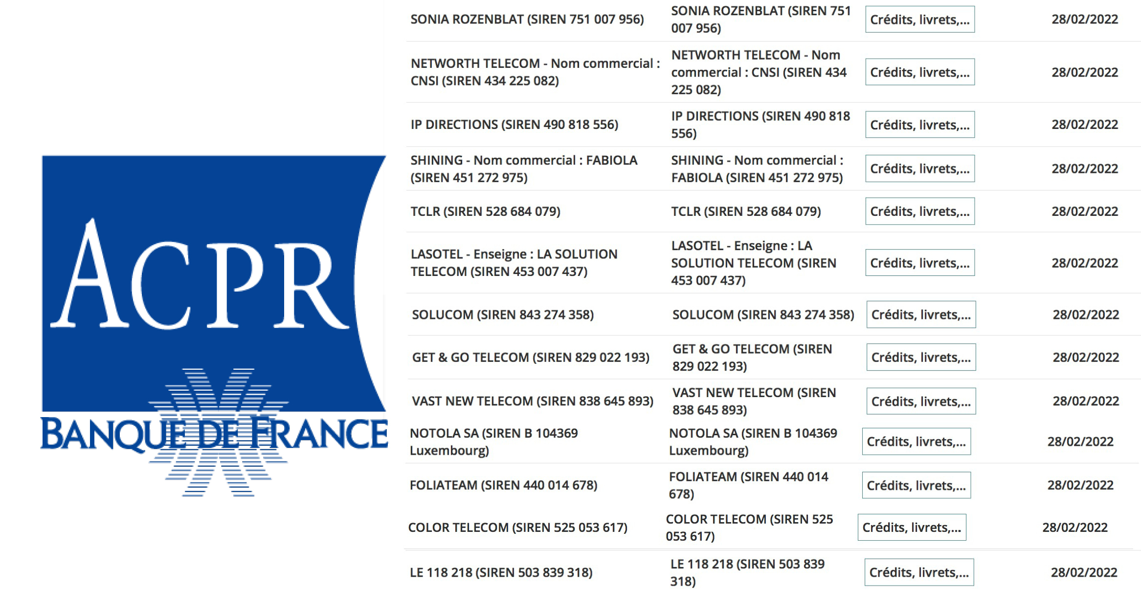 ACPR telecom