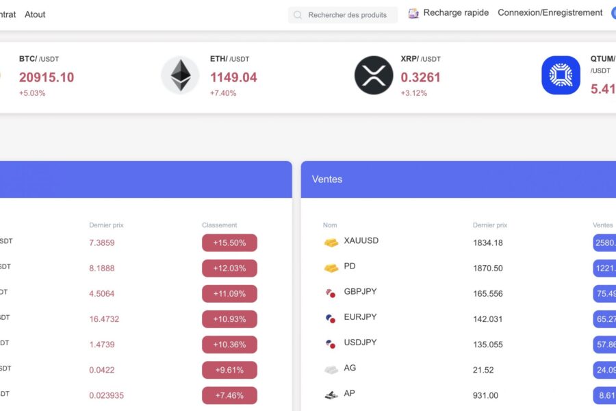 coinuped.com