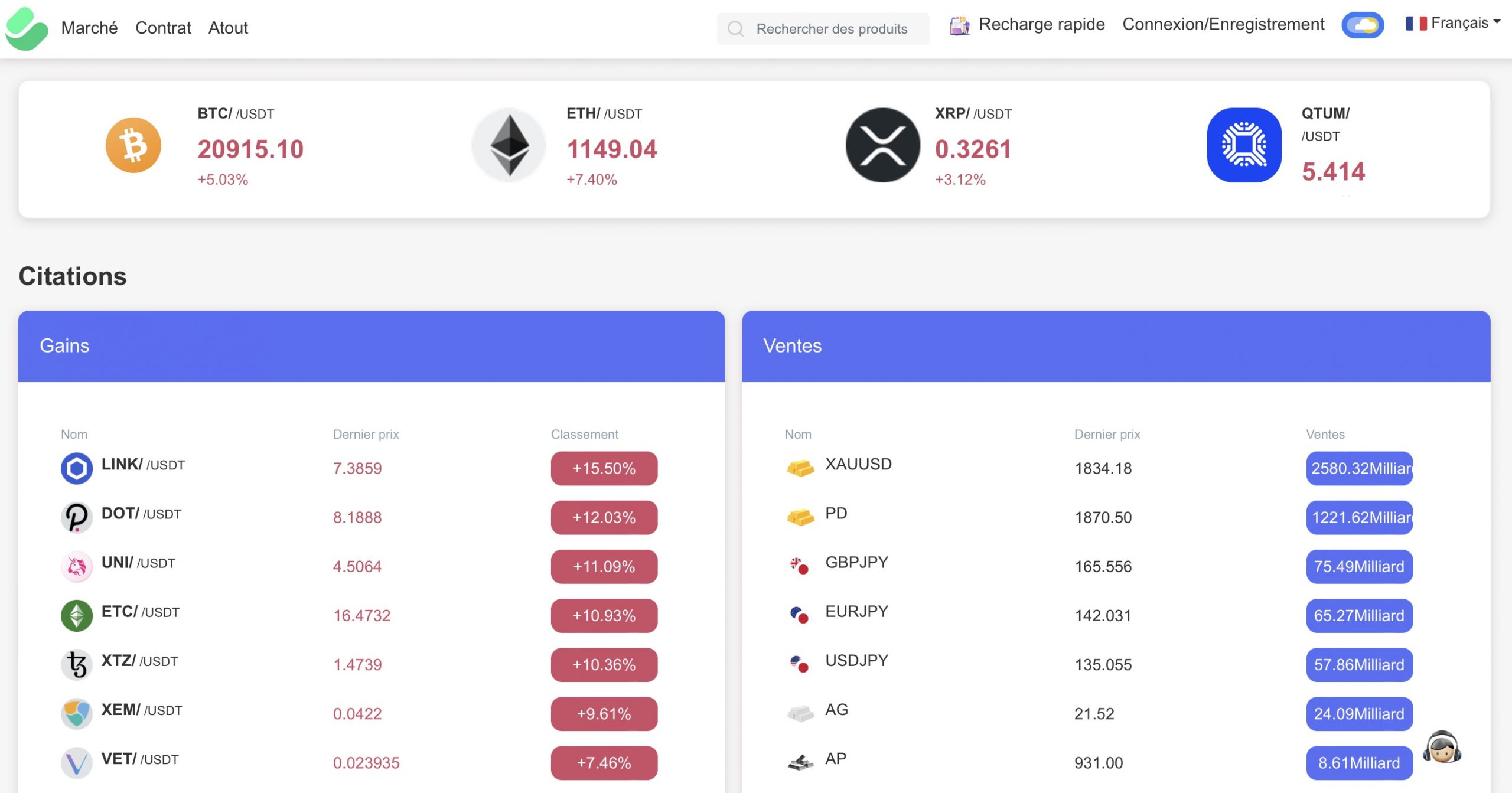 coinuped.com