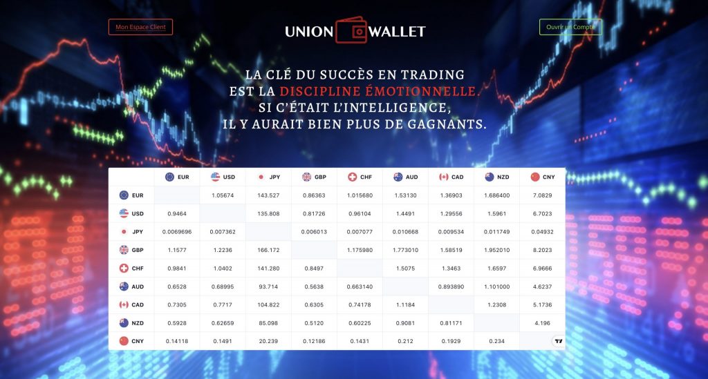 union-wallet.com