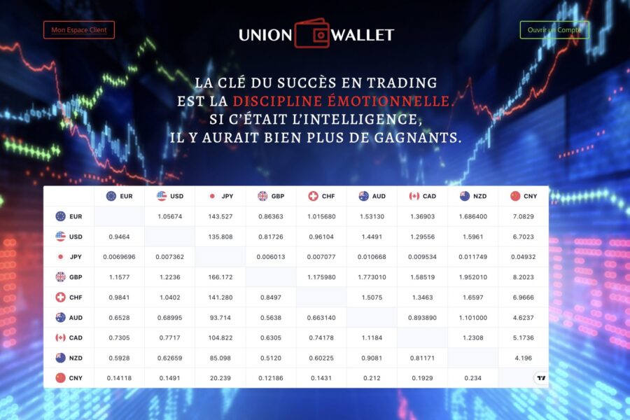 union-wallet.com