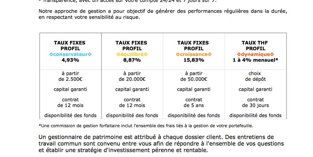 bldgroupe.com