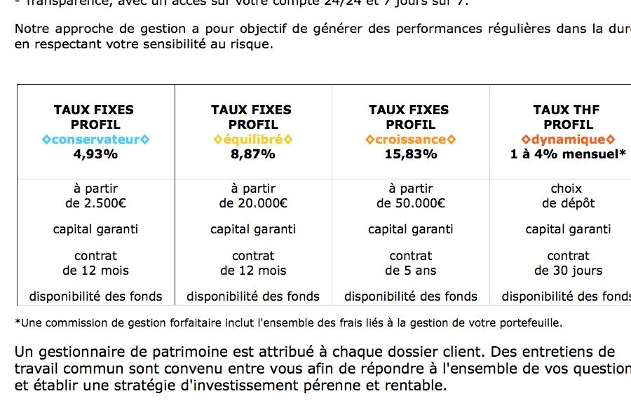 bldgroupe.com