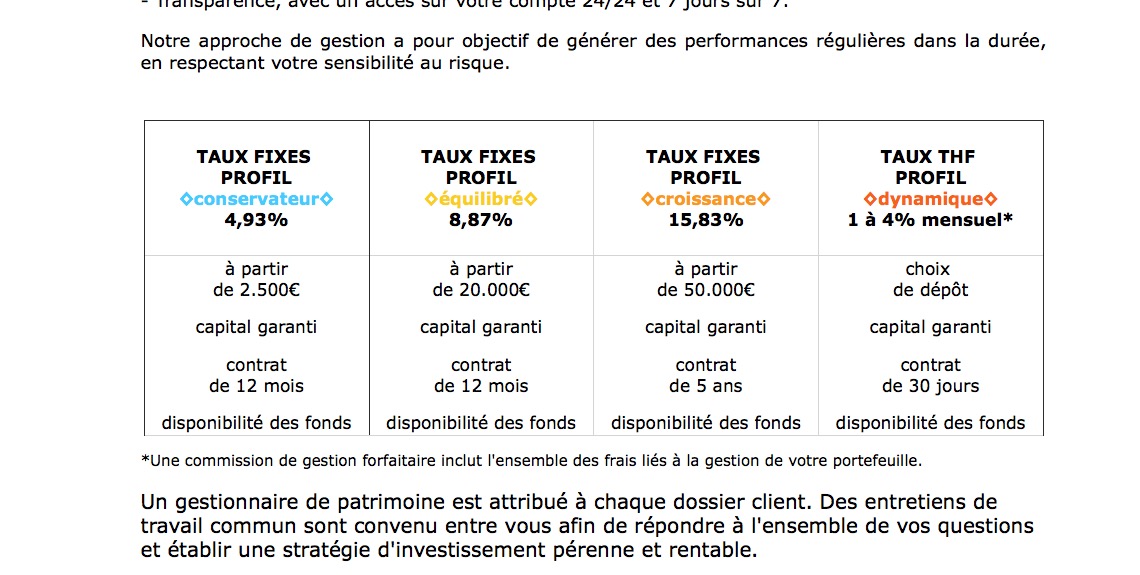 bldgroupe.com