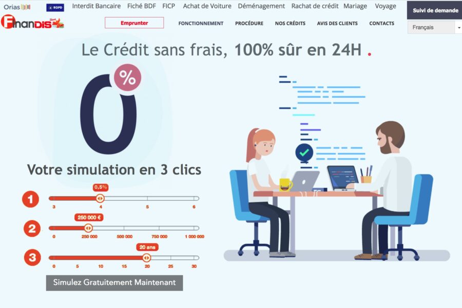 finandis.com