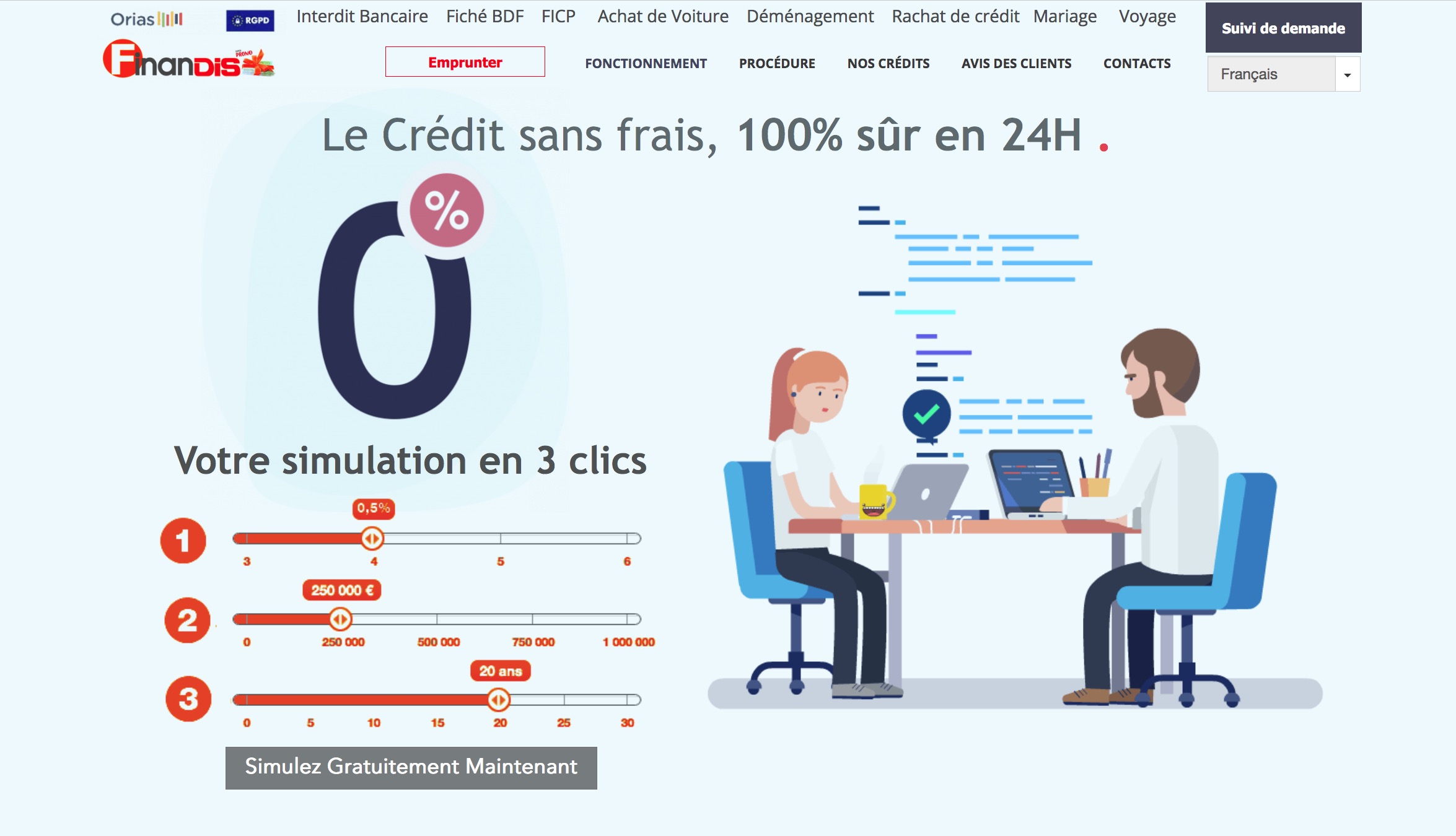 finandis.com