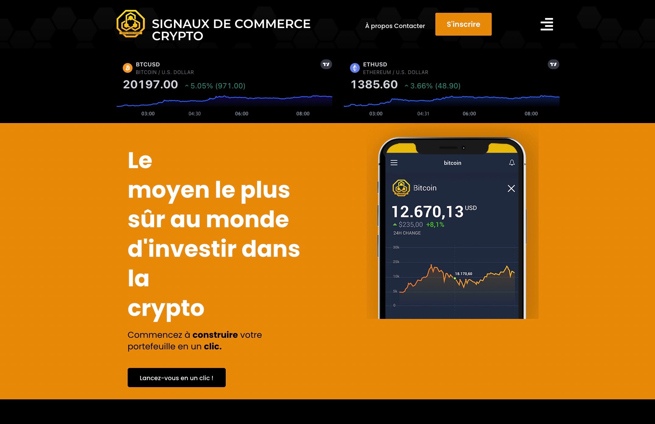 cryptotradingsignals.live