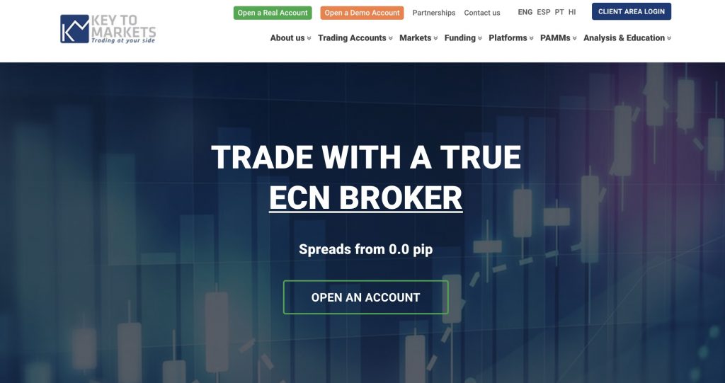 keytomarkets.com