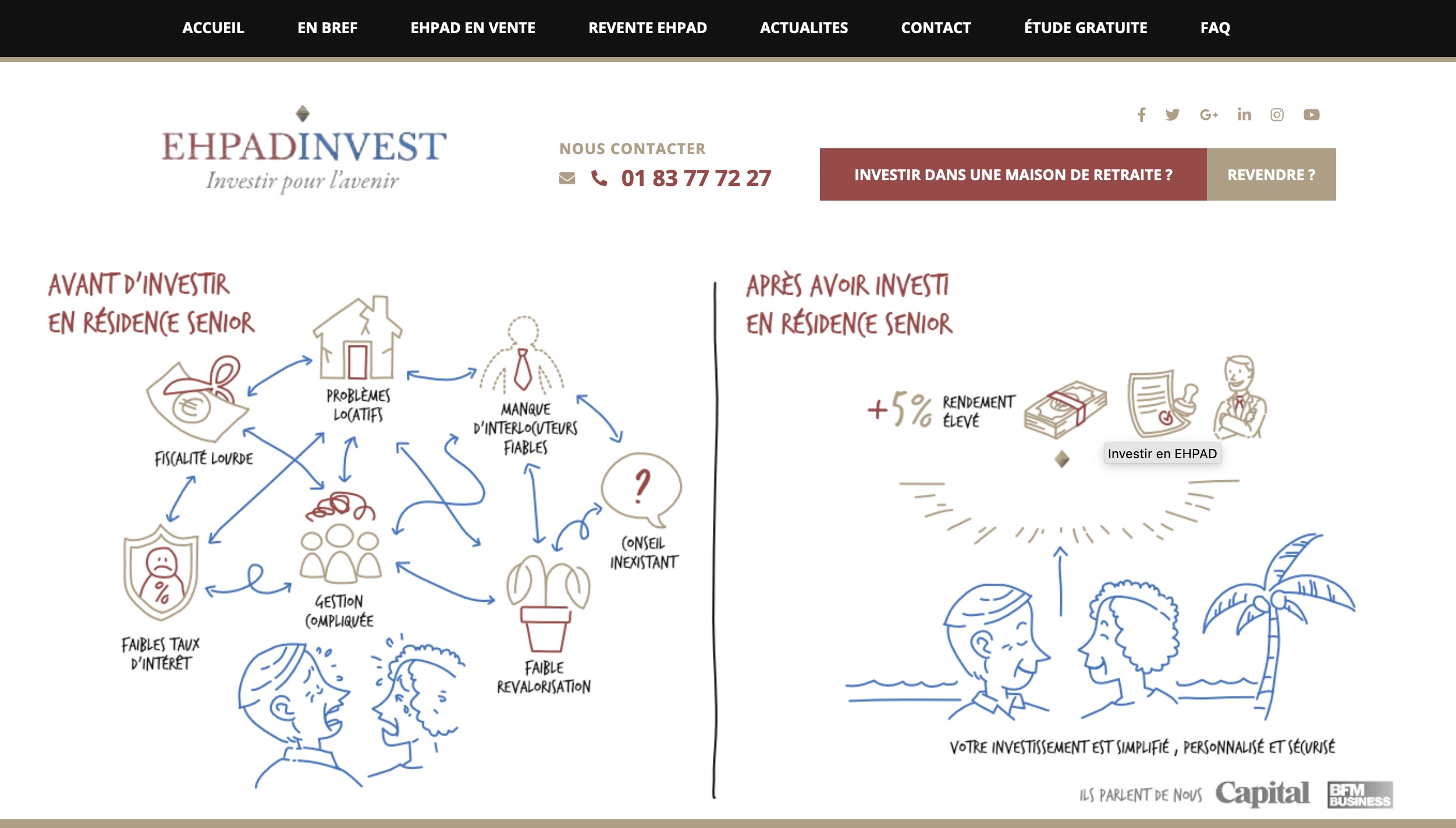 ehpad-invest.com