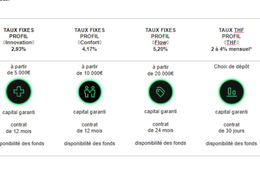 flb-gestion.com