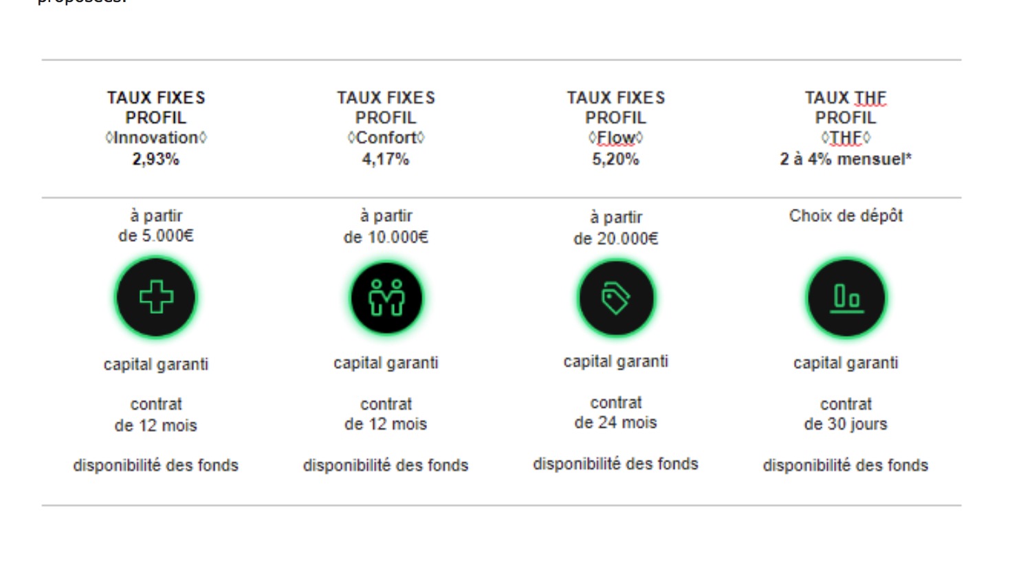 flb-gestion.com