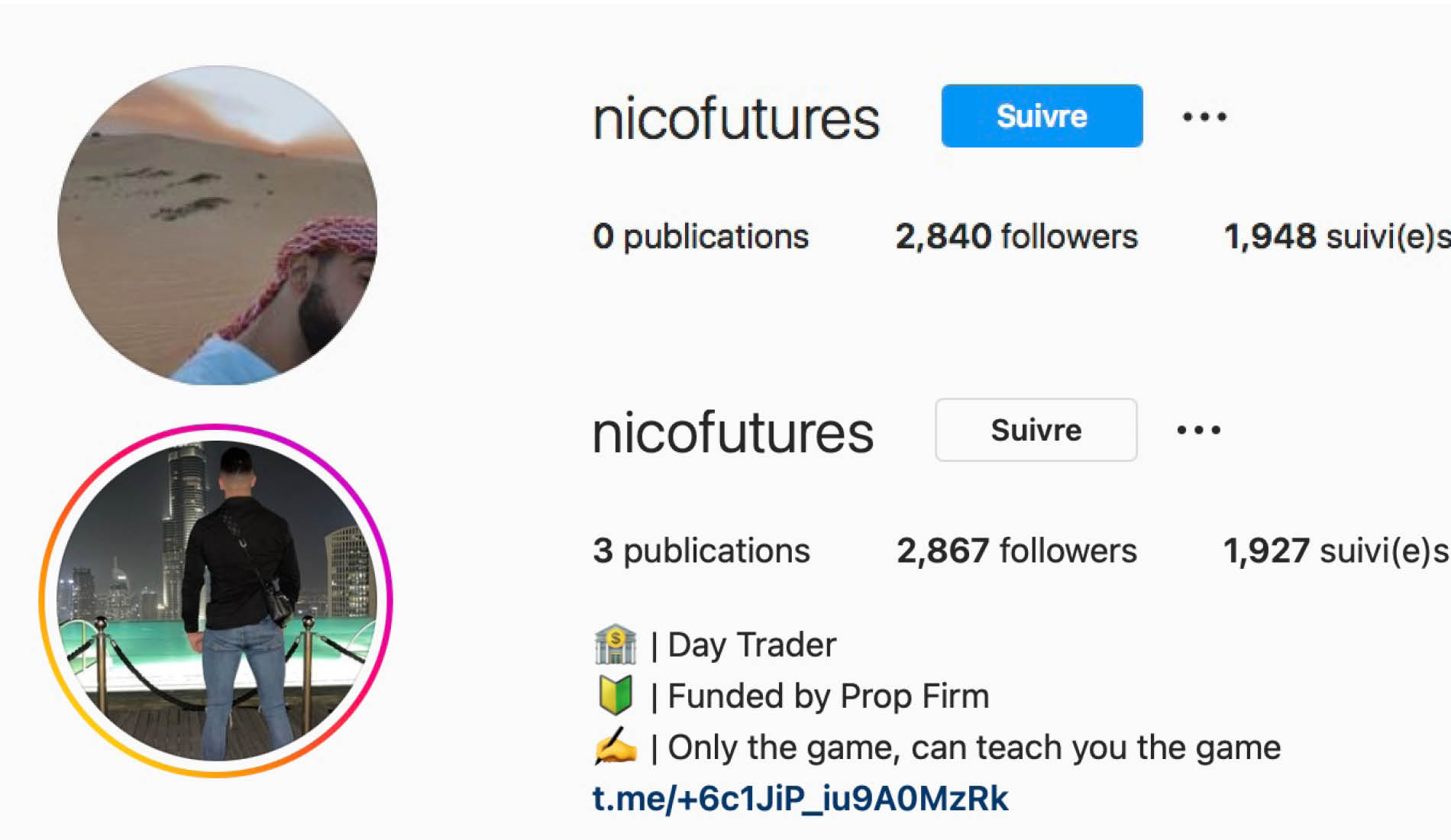 Nicofutures