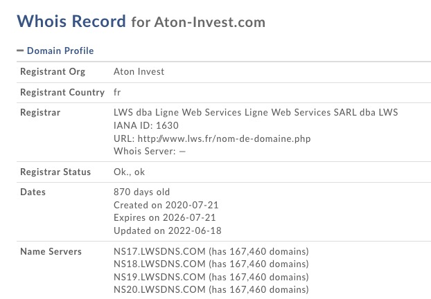 aton-invest.com