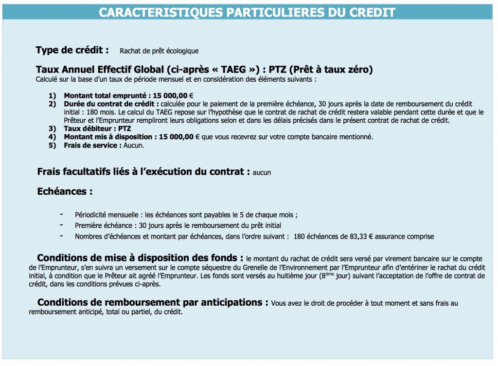 younited-credits.com