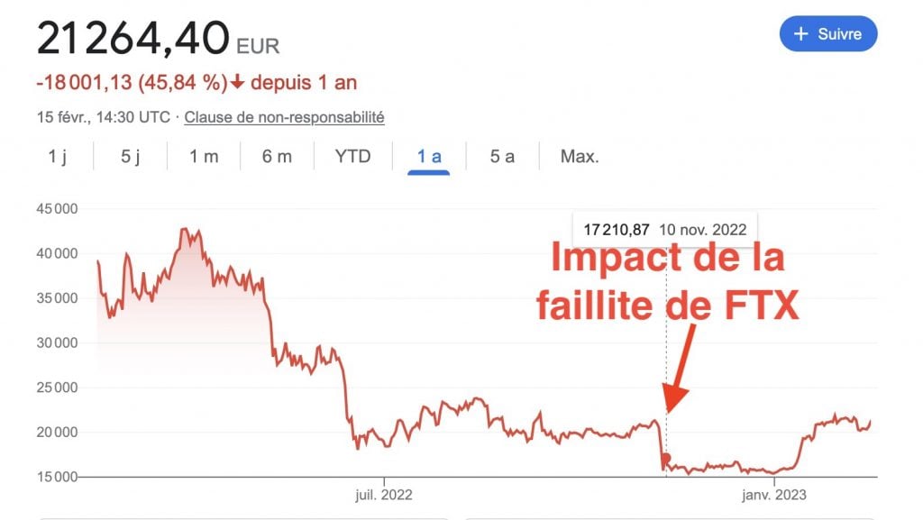 Bitcoin Omegapro