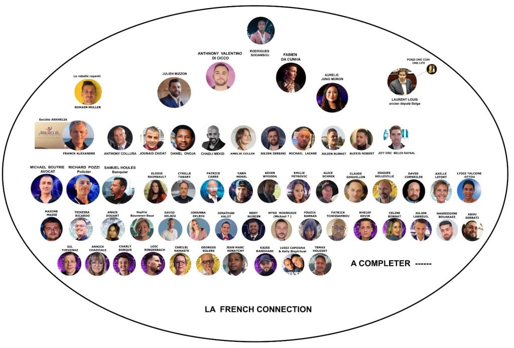 Schema apporteurs daffaire Omegapro 1