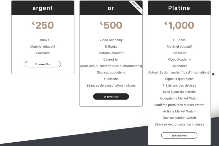 d-invest.pro