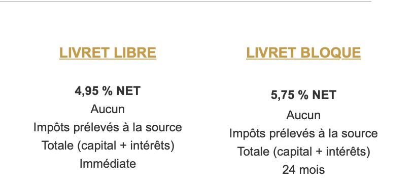 first-capitalmg
