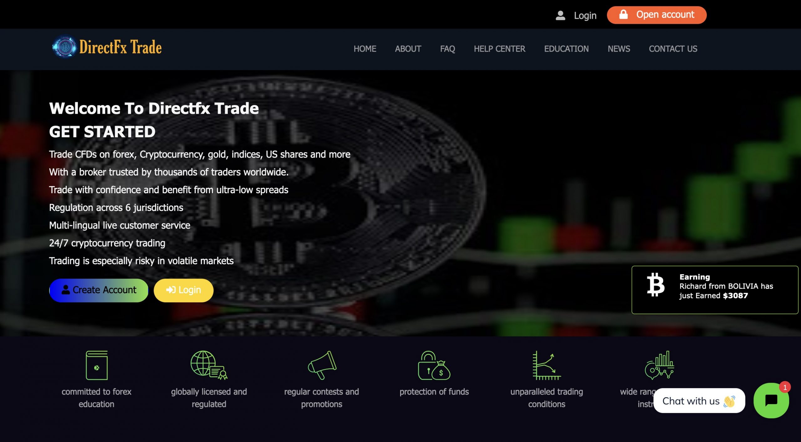 directfxtrade