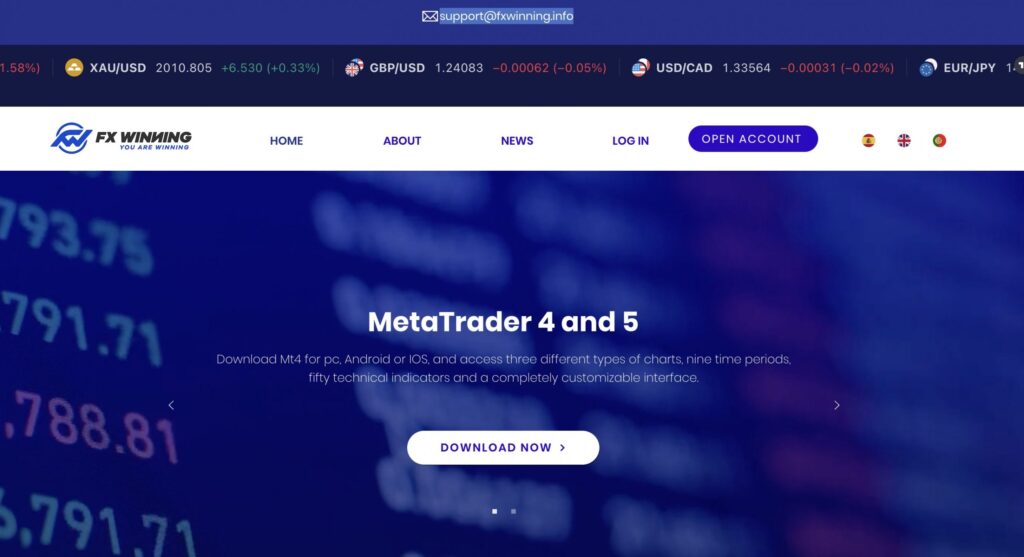 fxwinning.info