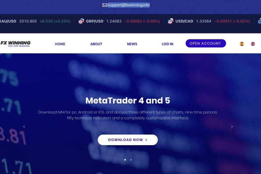 fxwinning.info
