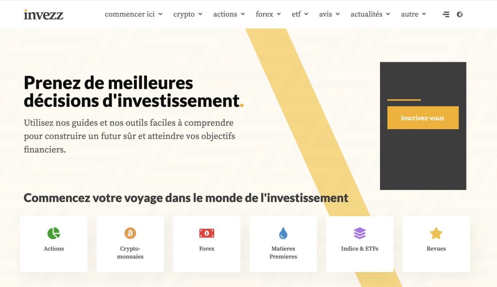invezz.com