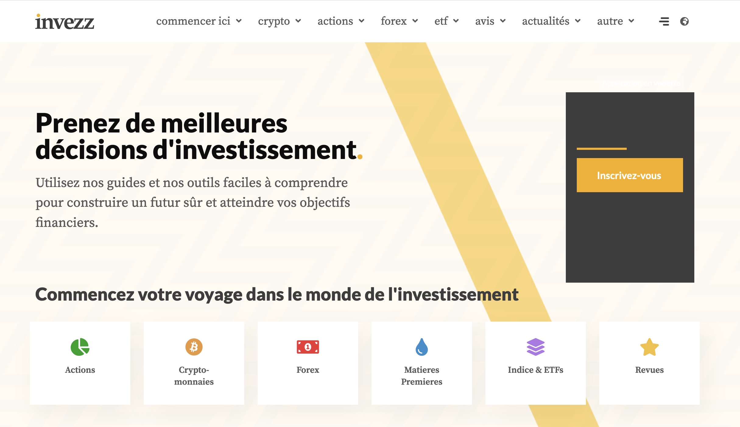 invezz.com
