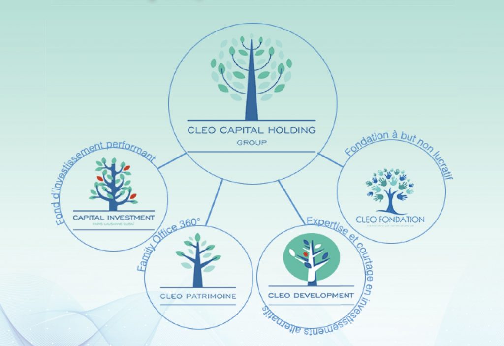 cleo-capital.com